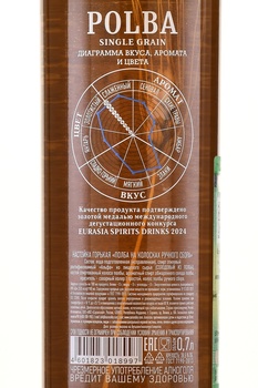 Настойка горькая Полба на колосках ручного сбора 0.7 л